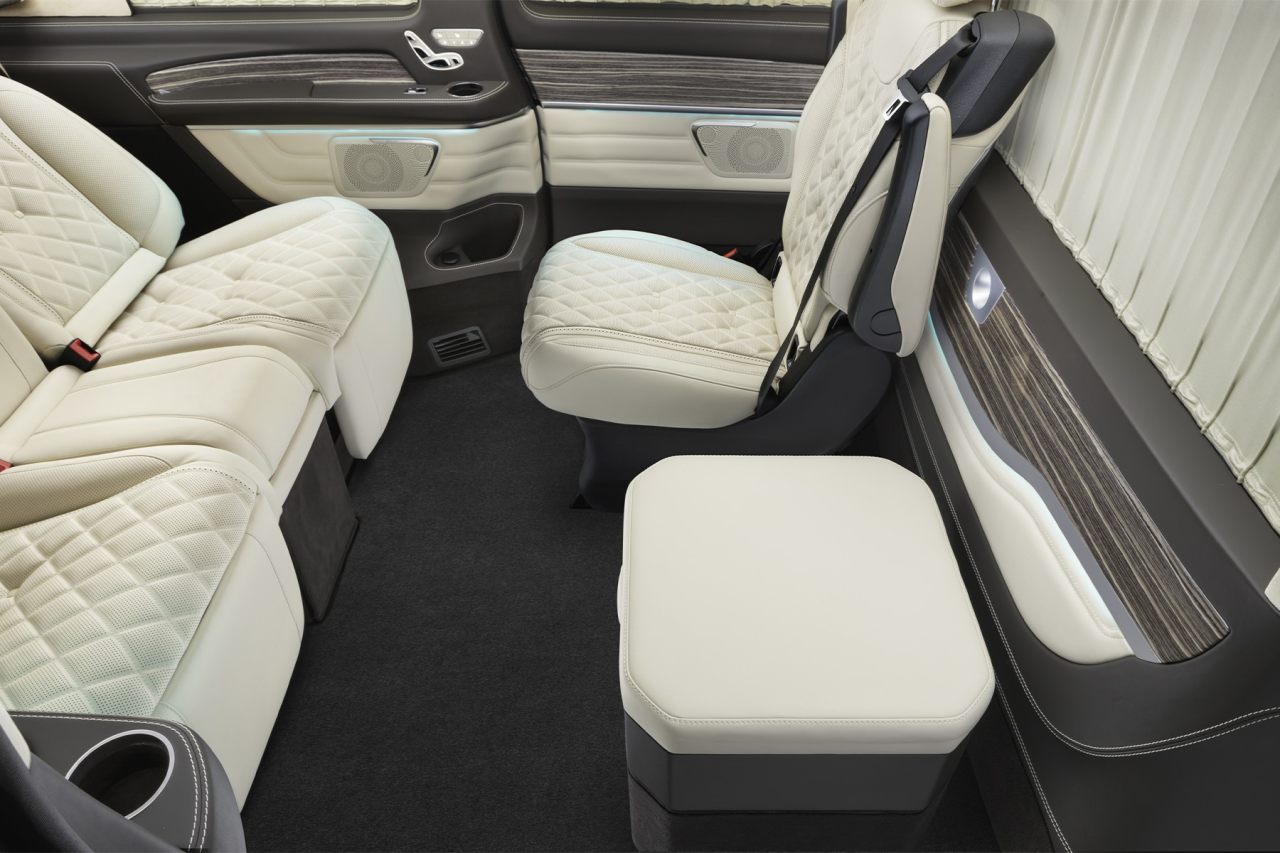 Пуфики для ног